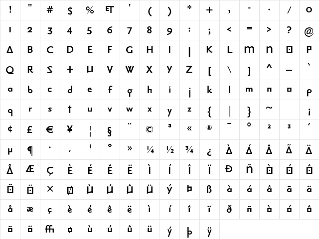 Priori Sans Bold Character Map