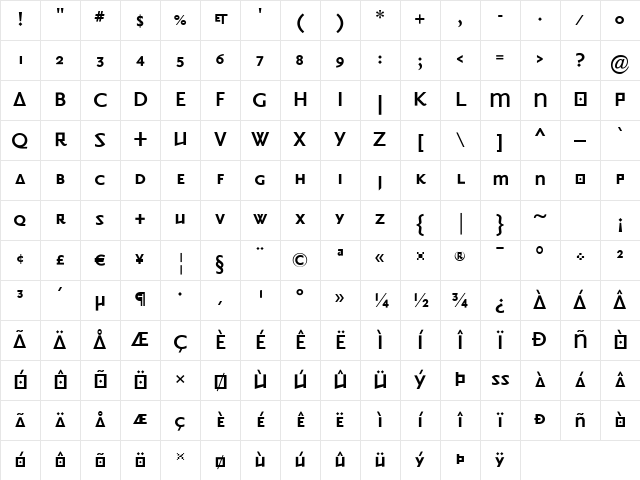 Priori Sans Bold Character Map