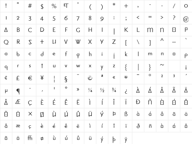 Priori Sans Medium Character Map