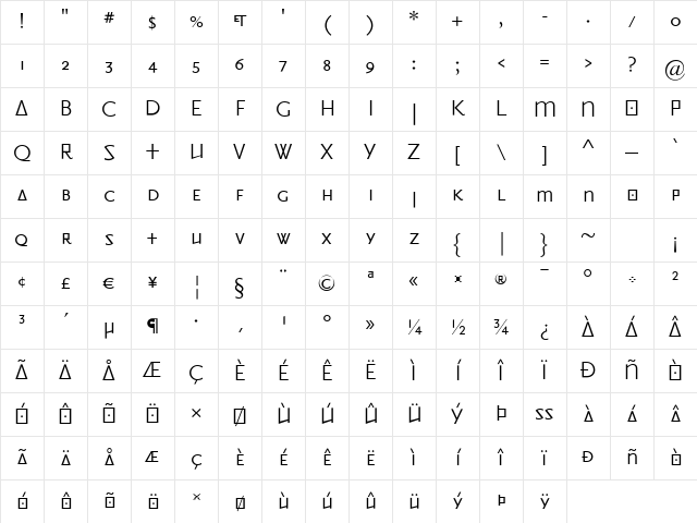 Priori Sans Medium Character Map Priori Sans Medium Character Map