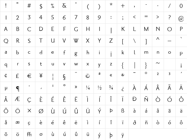 Priori Sans Medium Character Map