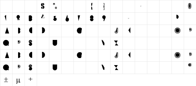 Prisma Regular Character Map