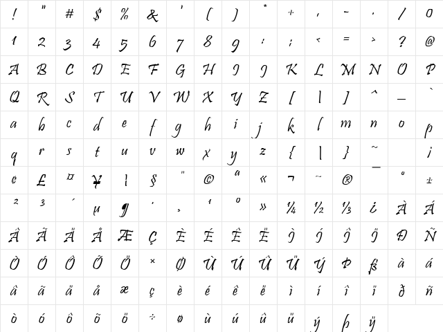 Pristina Regular Character Map