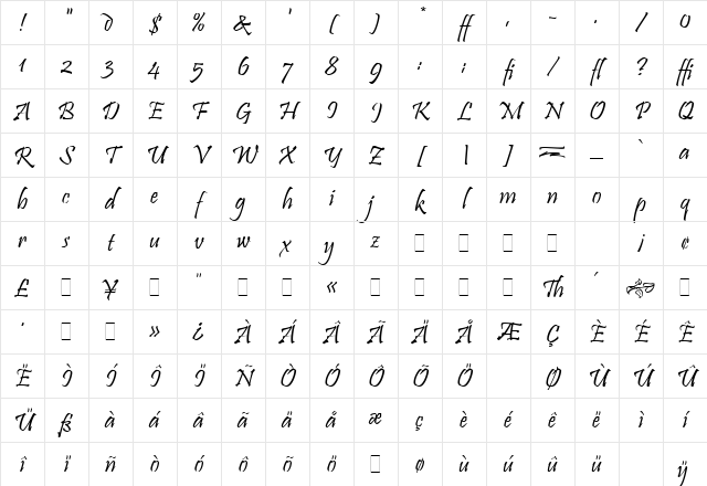 Pristina LET Plain Character Map