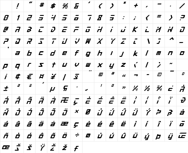 Procyon Italic Character Map Procyon Italic Character Map