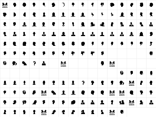 Profile Regular Character Map