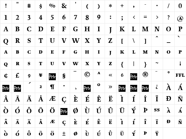 Proforma BoldSC Character Map