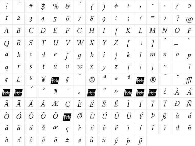 Proforma BookItalic Character Map