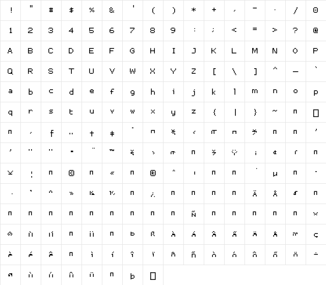 ProggySmallTT Regular Character Map
