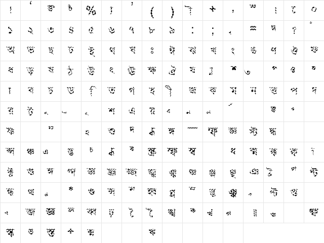 Progoty Wave Regular Character Map