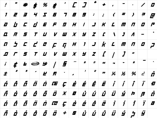Prokofiev Bold Italic Bold Italic Character Map