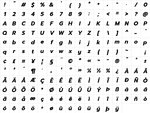 Prompt Bold Italic Character Map