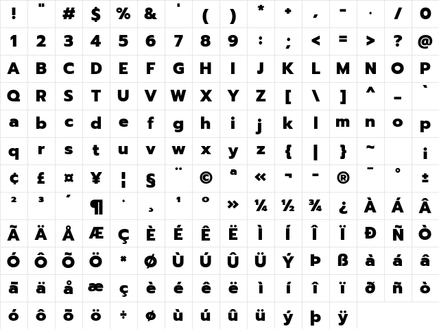Prompt ExtraBold Character Map