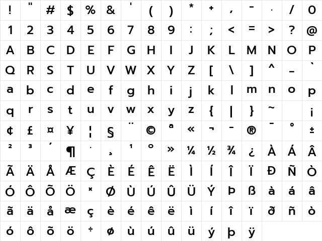 Prompt Medium Character Map