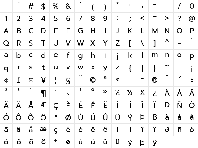Prompt Regular Character Map