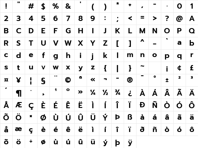 Prompt SemiBold Character Map