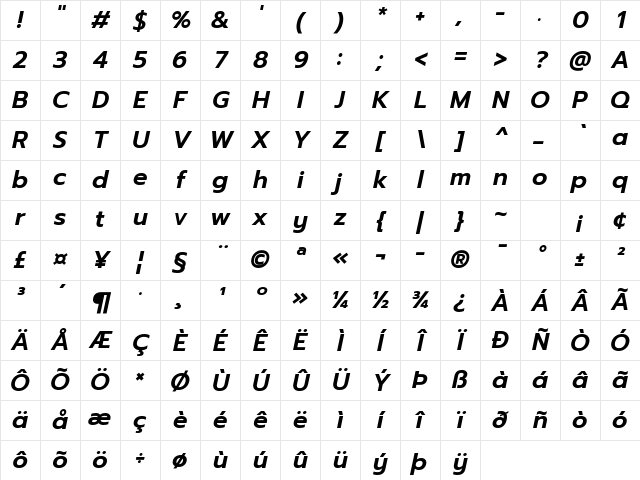 Prompt SemiBold Italic Character Map Prompt SemiBold Italic Character Map