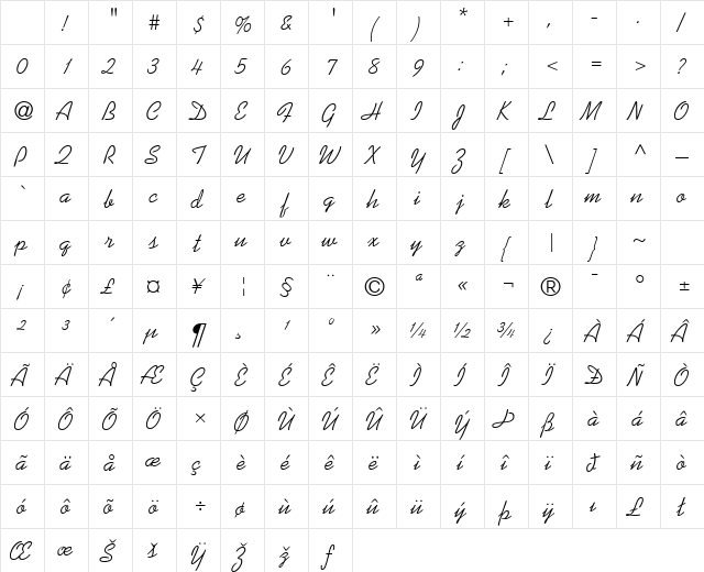 Prose Script SSi Regular Character Map