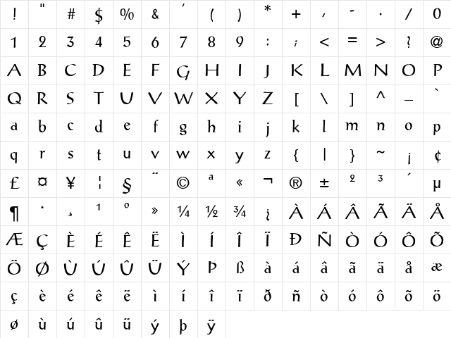 ProseAntique Regular Character Map ProseAntique Regular Character Map