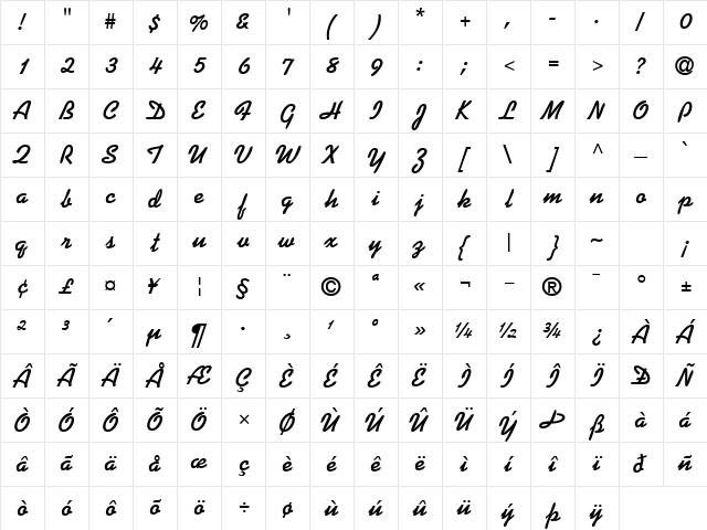 ProseScriptSSK Bold Character Map ProseScriptSSK Bold Character Map