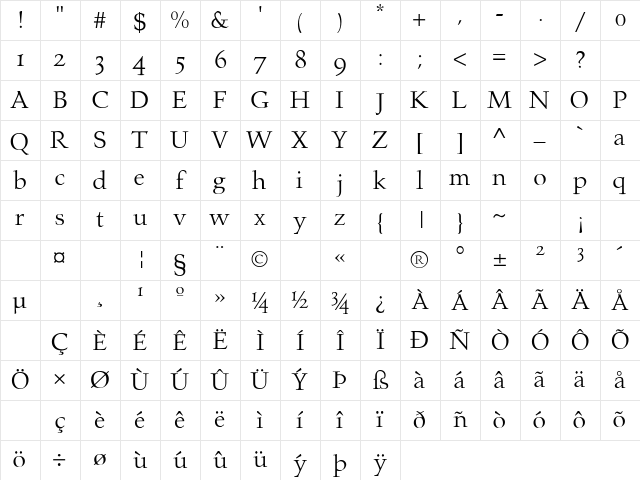 Prospero OldstyleRegular Character Map