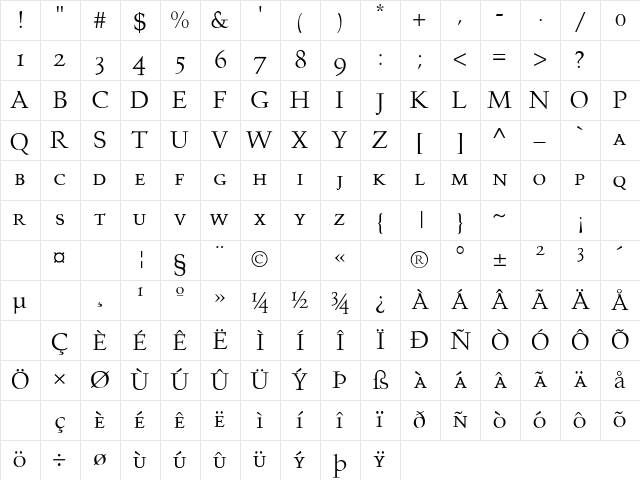 Prospero Smallcaps Character Map