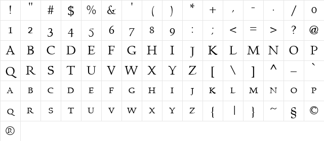 Prospero SmallCaps Character Map