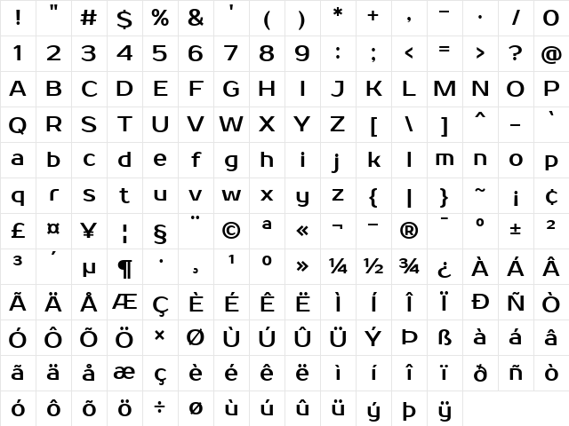 Prosto One Regular Character Map Prosto One Regular Character Map