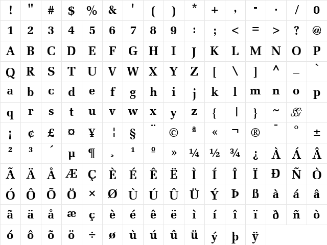 Protocol SSi Bold Character Map