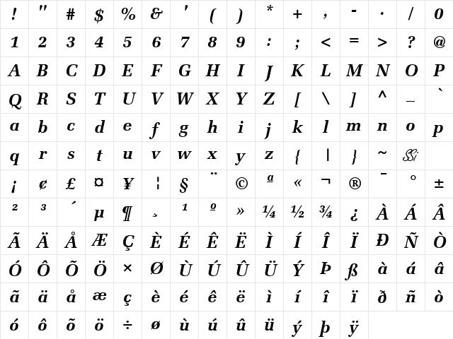 Protocol SSi Bold Italic Character Map