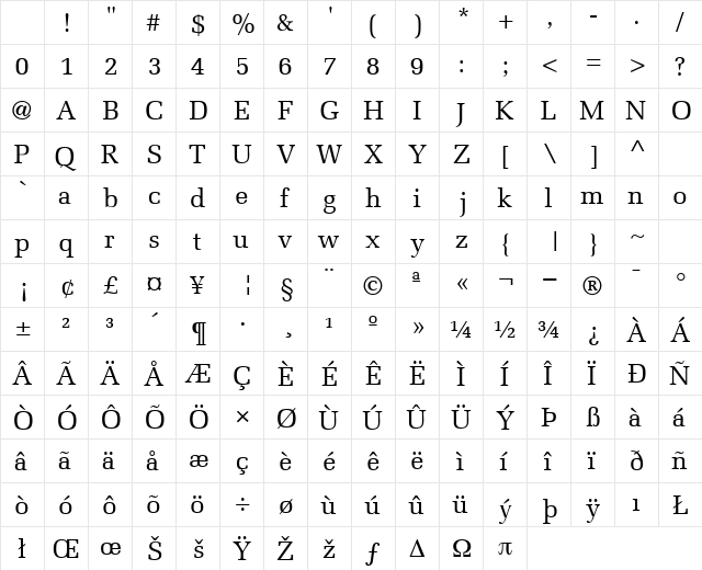 ProtocolSSK Regular Character Map
