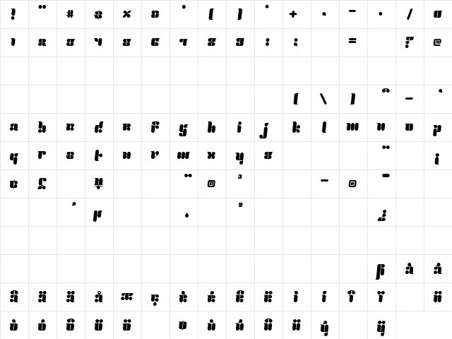Proton Alternate Character Map