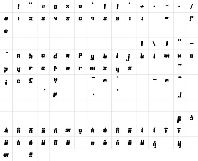 Proton-Alternate Roman Character Map Proton-Alternate Roman Character Map