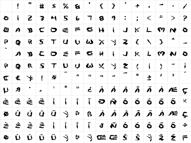 Protoplasm Regular Character Map Protoplasm Regular Character Map