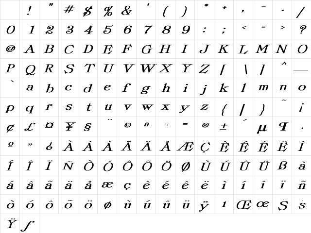 ProvLite Wd Bold Italic Character Map ProvLite Wd Bold Italic Character Map