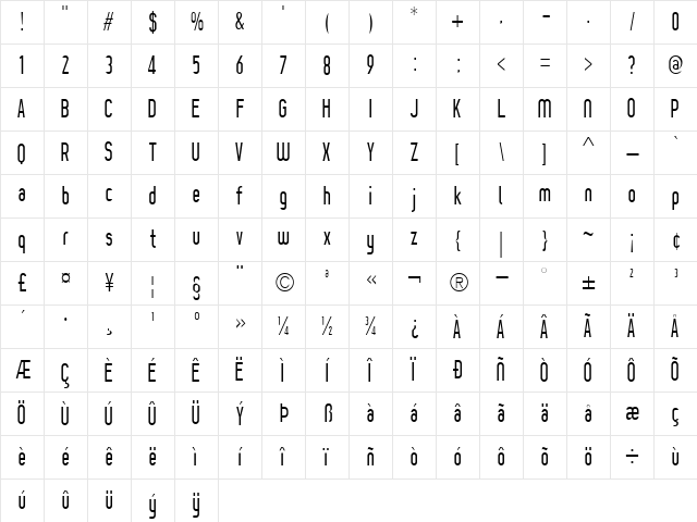 [z] Prozak Light Regular Character Map