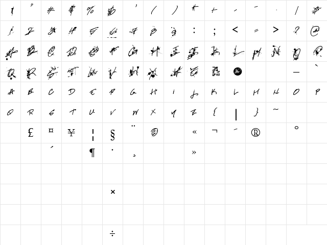 Professional Muse Regular Character Map