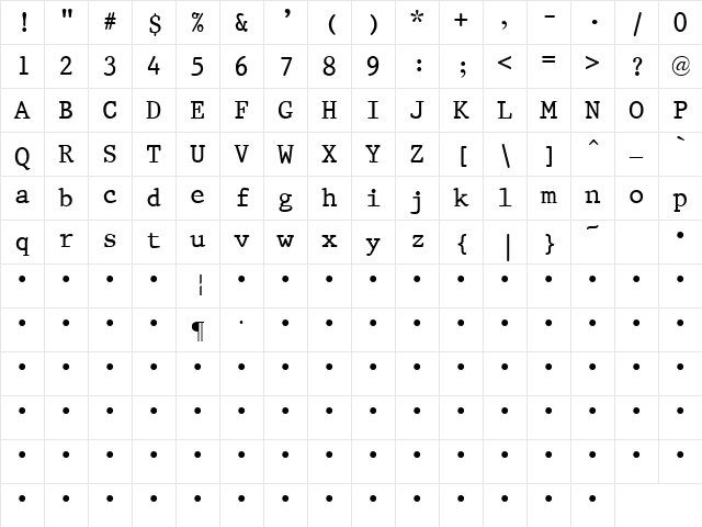QTPristine Regular Character Map QTPristine Regular Character Map