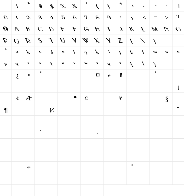 Parisian-Thin Leftified Regular Character Map Parisian-Thin Leftified Regular Character Map