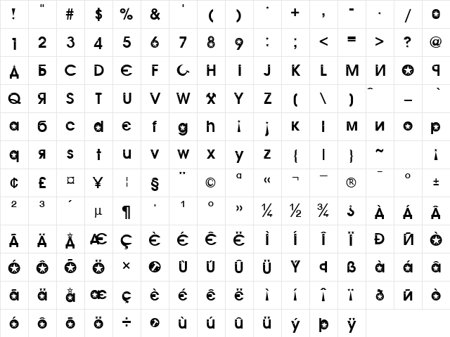 PseudoRussian Becker Normal Character Map PseudoRussian Becker Normal Character Map