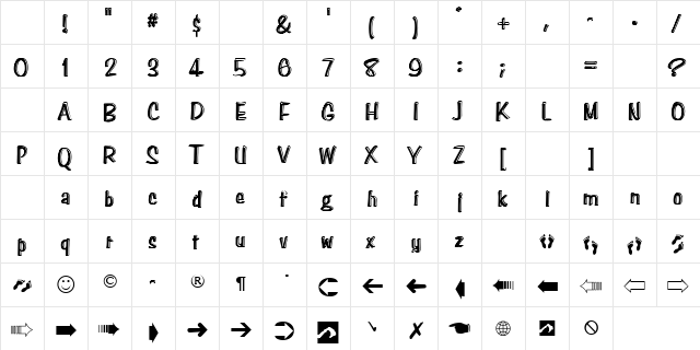 Paghetti Normal Character Map Paghetti Normal Character Map