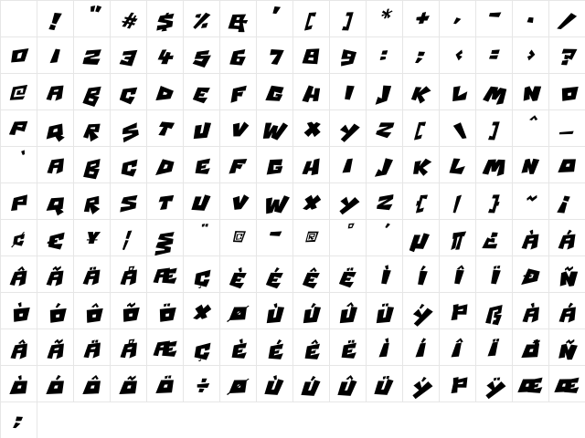 Psycho RObots Italic Character Map Psycho RObots Italic Character Map