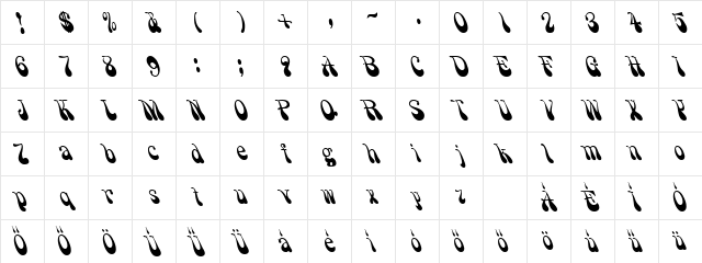 Psychedelic Smoke Hu Normal Character Map