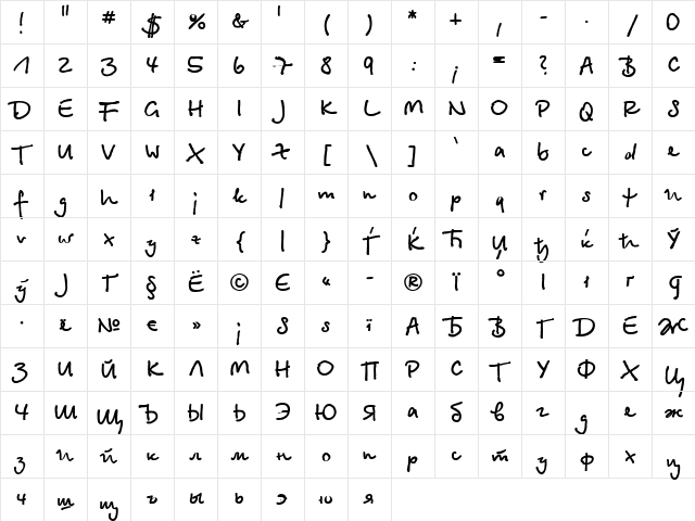 BetinaScriptC Bold Character Map