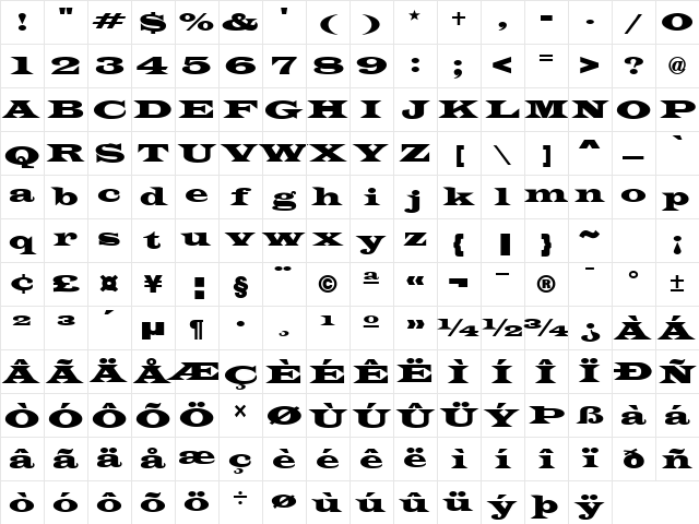 PT Broadcast Normal Character Map