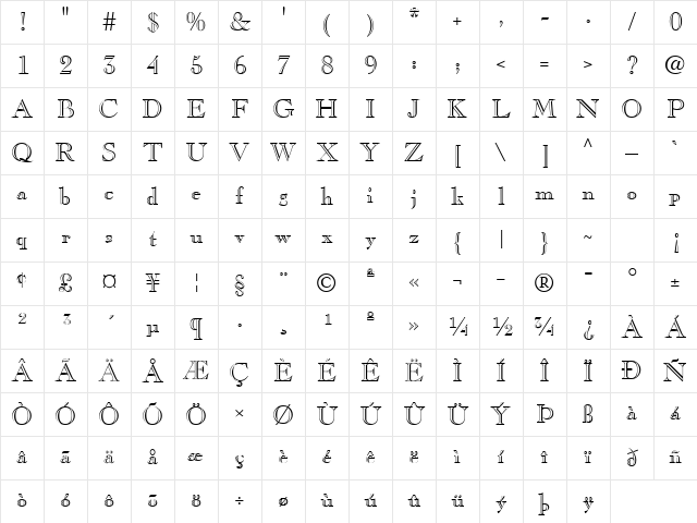 PT Cornerstone Normal Character Map