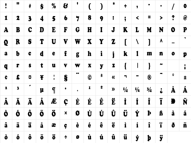 PT Cozy Condensed Normal Character Map