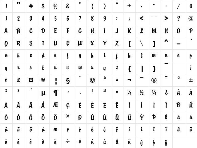 PT Dog-ear Normal Character Map