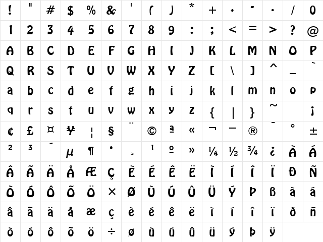 PT Freeloader Normal Character Map