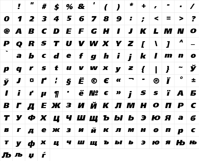 FreeSetBlackC Italic Character Map
